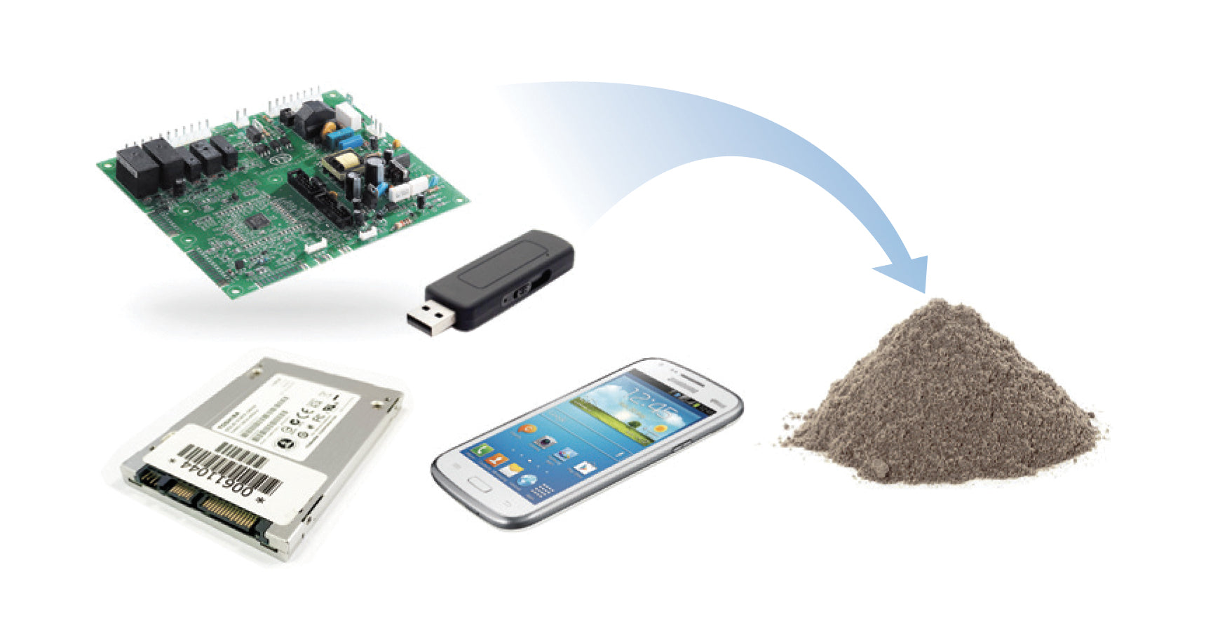 KOBRA SSD Yüksek Güvenlikli (Disk-Telefon-USB-PCB-DVD İmha Makinesi